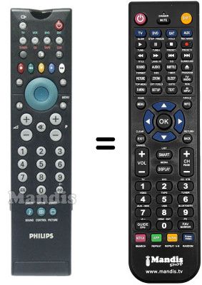 Replacement remote control Philips 28PW8505 / 12