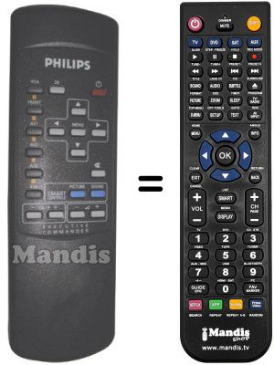 Replacement remote control Philips 42PF9952 / 32S Replacement remote control Philips 42PF9952 / 32S
