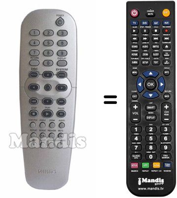Replacement remote control Philips 996500026793