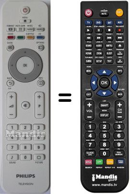 Replacement remote control Philips 22PFL3415H / 12