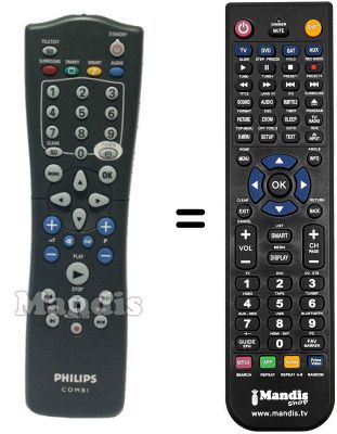 Replacement remote control Philips 862266795101