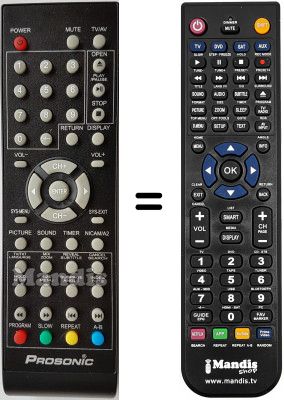 Replacement remote control Denver TFD2621