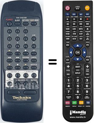 Replacement remote control Technics RAK-CH201WH