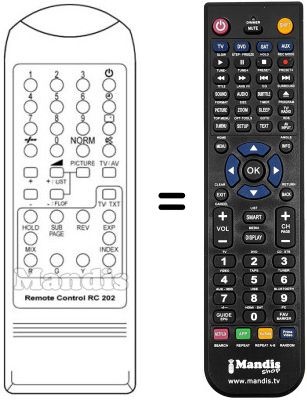 Replacement remote control RC202