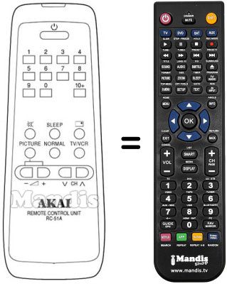 Replacement remote control Akai CT2157P