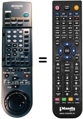 Replacement remote control RC-7VR01