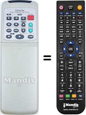 Replacement remote control RC-846