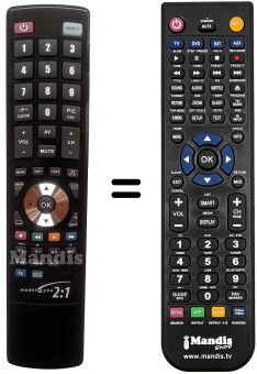 Replacement remote control RC-D3-02