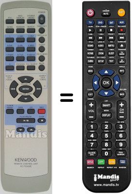 Replacement remote control RC-F0309E