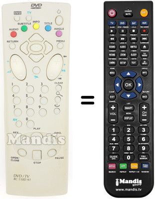 Replacement remote control Saba DSA100E