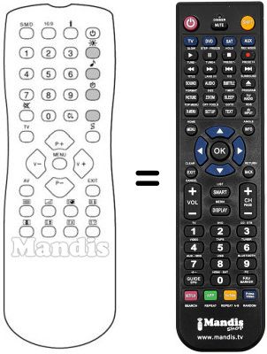 Replacement remote control Finlux CT2819T