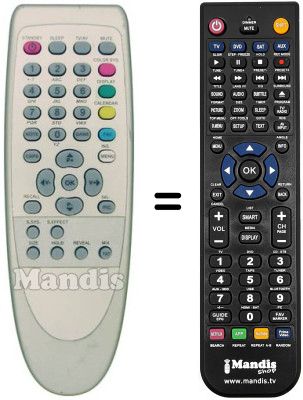 Replacement remote control RC1153510 / 00