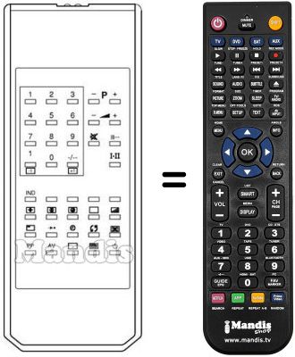 Replacement remote control RC200 TXT