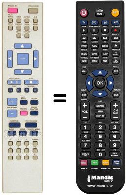 Replacement remote control RC2521