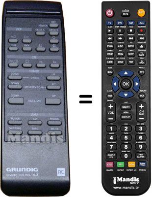 Replacement remote control RC3