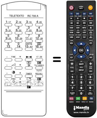 Replacement remote control Metz RC700A