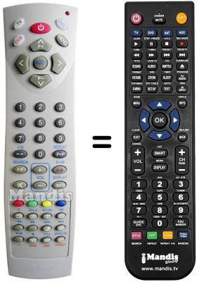 Replacement remote control Autovox AX14DVX06