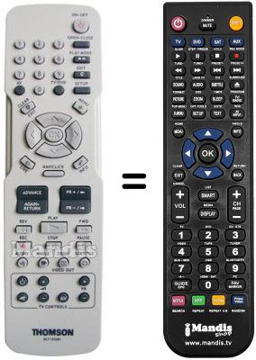 Replacement remote control Telefunken RCT192DB1 Replacement remote control Telefunken RCT192DB1