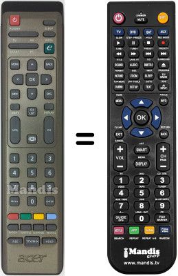 Replacement remote control Acer AT3248