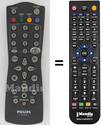 Replacement remote control Philips RM-U306 Replacement remote control Philips RM-U306