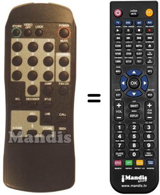Replacement remote control REMCON142