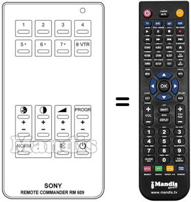 Replacement remote control RM609