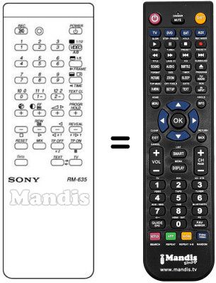 Replacement remote control Nokia RM-635
