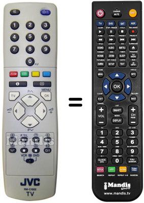 Replacement remote control JVC RM-C1502