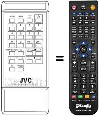 Replacement remote control JVC RM-C408F