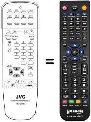 Replacement remote control RM-C696