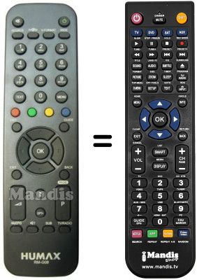 Replacement remote control Humax RM-G08