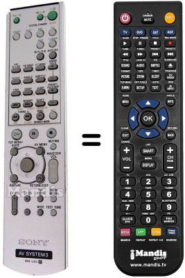 Replacement remote control RM-U 25 Replacement remote control RM-U 25
