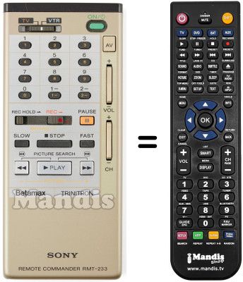 Replacement remote control RMT-233 Replacement remote control RMT-233