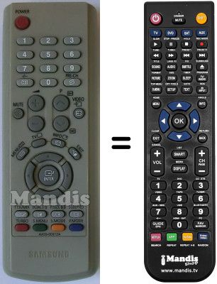 Replacement remote control Samsung CW21M023N