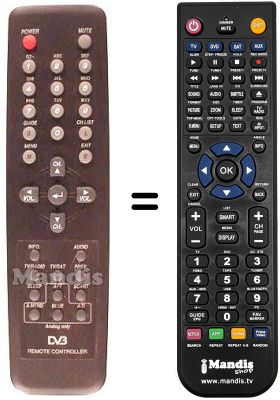 Replacement remote control REMCON532 Replacement remote control REMCON532