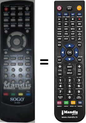 Replacement remote control Sogo SS9885