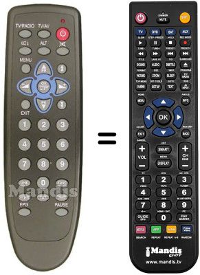 Replacement remote control REMCON775