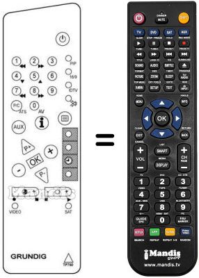 Replacement remote control Grundig M95-795 / 9PIP Replacement remote control Grundig M95-795 / 9PIP