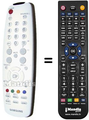 Replacement remote control Grundig TM-95