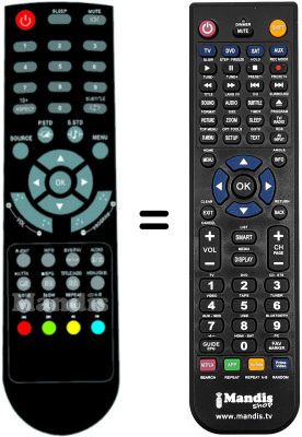 Replacement remote control Scott TVX156