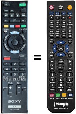 Replacement remote control RM-YD073 Replacement remote control RM-YD073