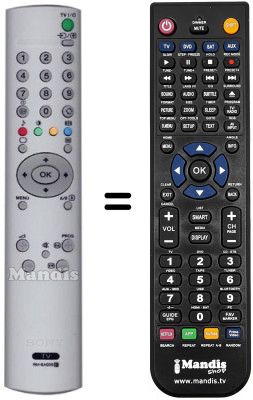 Replacement remote control RM-EA005