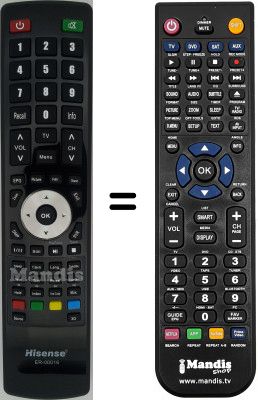 Replacement remote control Hisense LHDN32W12EU