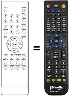 Replacement remote control REMCON901 Replacement remote control REMCON901
