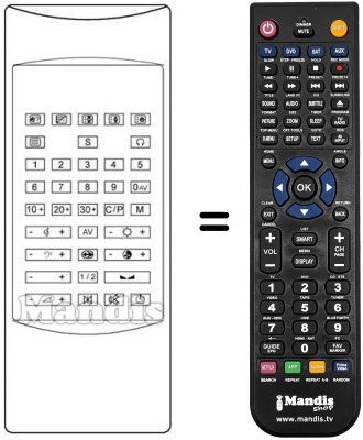 Replacement remote control Schaub Lorenz SL33