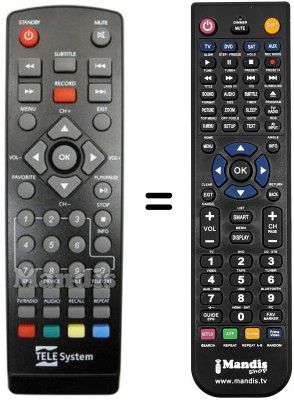 Replacement remote control REMCON1230