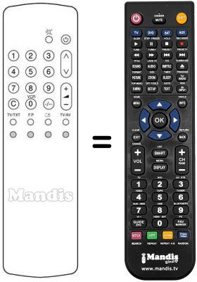 Replacement remote control Panasonic TX-29AD30I