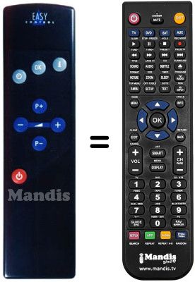 Replacement remote control Bush TP 700 EASYCONTROL