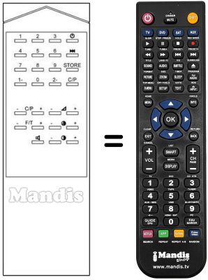 Replacement remote control Inno Hit TVC81616