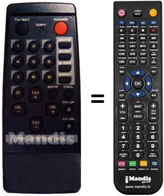 Replacement remote control REMCON633